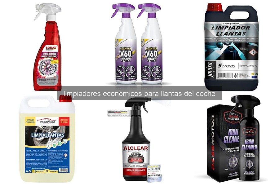 Características Clave de Limpadores Económicos para Llantas