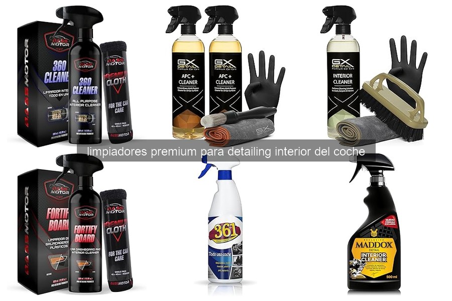 Guía de compra de limpiadores premium para interiores de coche