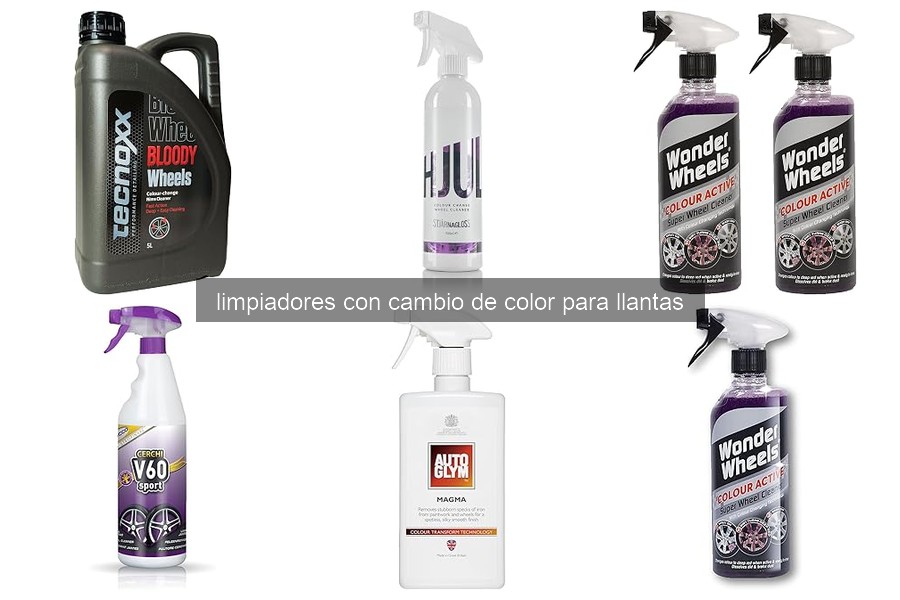 Mejores limpiadores con cambio de color para llantas 2026