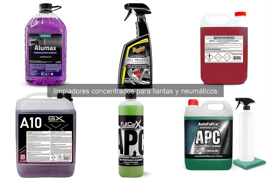 ¿Qué son los limpiadores concentrados para llantas y neumáticos?